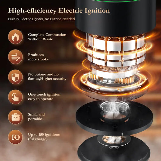 Caskmoke™ Electric Cocktail Smoker Kit
