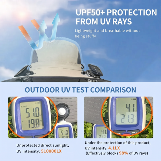 Flexmate Pro - Triple Solar-Fan Cooling Hat (Sales 2)
